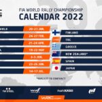 wrc-calendario-2022