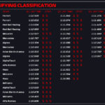 qualy-gp-monaco-f1