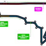 Autódromo Hermanos Rodríguez