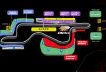 Toda la información para conseguir las entradas del TC en Río Cuarto