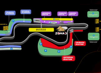 Toda la información para conseguir las entradas del TC en Río Cuarto